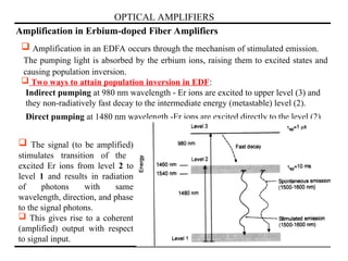OPTICAL AMPLIFIERS
Amplification in Erbium-doped Fiber Amplifiers
 Amplification in an EDFA occurs through the mechanism of stimulated emission.
The pumping light is absorbed by the erbium ions, raising them to excited states and
causing population inversion.
 Two ways to attain population inversion in EDF:
Indirect pumping at 980 nm wavelength - Er ions are excited to upper level (3) and
they non-radiatively fast decay to the intermediate energy (metastable) level (2).
Direct pumping at 1480 nm wavelength -Er ions are excited directly to the level (2).
 The signal (to be amplified)
stimulates transition of the
excited Er ions from level 2 to
level 1 and results in radiation
of photons with same
wavelength, direction, and phase
to the signal photons.
 This gives rise to a coherent
(amplified) output with respect
to signal input.
 
