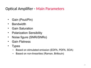 Optical Amplifier - Main Parameters
25
• Gain (Pout/Pin)
• Bandwidth
• Gain Saturation
• Polarization Sensibility
• Noise figure (SNRi/SNRo)
• Gain Flatness
• Types
– Based on stimulated emission (EDFA, PDFA, SOA)
– Based on non-linearities (Raman, Brillouin)
 