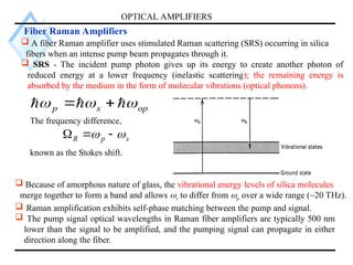 OPTICAL AMPLIFIERS
Fiber Raman Amplifiers
 A fiber Raman amplifier uses stimulated Raman scattering (SRS) occurring in silica
fibers when an intense pump beam propagates through it.
 SRS - The incident pump photon gives up its energy to create another photon of
reduced energy at a lower frequency (inelastic scattering); the remaining energy is
absorbed by the medium in the form of molecular vibrations (optical phonons).
op
s
p 

 

 

The frequency difference,
known as the Stokes shift.
s
p
R 
 


 Because of amorphous nature of glass, the vibrational energy levels of silica molecules
merge together to form a band and allows s to differ from p over a wide range (~20 THz).
 Raman amplification exhibits self-phase matching between the pump and signal.
 The pump signal optical wavelengths in Raman fiber amplifiers are typically 500 nm
lower than the signal to be amplified, and the pumping signal can propagate in either
direction along the fiber.
 