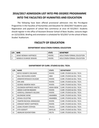 1
2016/2017 ADMISSION LIST INTO PRE-DEGREE PROGRAMME
INTO THE FACULTIES OF HUMAITIES AND EDUCATION
The following have been offered provisional admission into the Pre-degree
Programme in the Faculties of Humanities and Education for 2016/2017 Academic year.
Registration and payment of school fees commence at once till 9/1/2017. Students
should register in the office of Assistant Director School of Basic Studies. Lectures begin
on 12/12/2016. Briefing and orientation is scheduled for 9/1/2017 at the school of Basic
Studies’ Auditorium.
FACULTY OF EDUCATION
DEPARTMENT ADULT/NON-FORMAL EDUCATION
DAPARTMENT OF CURR. STUDIES & EDU. TECH.
S/N NAME STATE DEPARTMENT
1 BOYLE SOGBEYE OWUNARI RIVERS CURR. STUDIES & EDU. TECH.
2 KALU IKECHUKWU EZIKPE ABIA CURR. STUDIES & EDU. TECH.
3 JENNIFER NYEKACHI IHUIGWE RIVERS CURR. STUDIES & EDU. TECH.
4 DIRI JANE RIVERS CURR. STUDIES & EDU. TECH.
5 GEORGE ANDREW IMOH RIVERS CURR. STUDIES & EDU. TECH.
6 SOLOMON HAPPINESS ANIETIE AKWA IBOM CURR. STUDIES & EDU. TECH.
7 AMADI CLINTON NNAMDI RIVERS CURR. STUDIES & EDU. TECH.
8 HORSFALL OWANATE ISELEMA RIVERS CURR. STUDIES & EDU. TECH.
9 MUONEME EKENE ANAMBRA CURR. STUDIES & EDU. TECH.
10 EZEAKU CELESTINE ANAMBRA CURR. STUDIES & EDU. TECH.
11 FINAPIRI RACHEAL MINAGOGO RIVERS CURR. STUDIES & EDU. TECH.
12 ZORADDY MERCY HAPPINESS RIVERS CURR. STUDIES & EDU. TECH.
13 UGWU IFEANYI STEPHEN ENUGU CURR. STUDIES & EDU. TECH.
14 SITO GODGIFT BAYELSA CURR. STUDIES & EDU. TECH.
15 ABANUM OGHENEYOMA DELTA CURR. STUDIES & EDU. TECH.
S/N NAME STATE DEPARTMENT
1 OKWE NENNAH HAPPINESS RIVERS ADULT/NON-FORMAL EDUCATION
2 MANDUS DUMADE IBIWARI RIVERS ADULT/NON-FORMAL EDUCATION
 