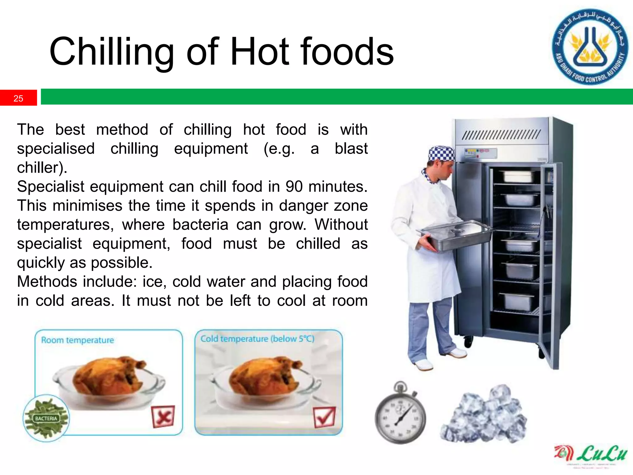 Food Hygiene Awareness | PPT