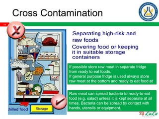 Food Hygiene Awareness | PPT