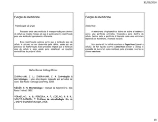 31/03/2014
19
Função da membrana
Translocação de grupo
Processo onde uma molécula é transportada para dentro
da célula ao mesmo tempo em que é quimicamente modificada
para uma molécula ligeiramente diferente.
Essa modificação química evita que a molécula saia da
célula. A glicose, ao ser absorvida pela célula, passa por um
processo de fosforilação. Esse processo impede que a molécula
saia da célula e seja usada para abastecer as reações
metabólicas da própria célula.
Função da membrana
Endocitose
A membrana citoplasmática dobra-se sobre si mesma e
cerca uma partícula estranha, trazendo-a para dentro da
célula. Dentro dela, a partícula é liberada como uma estrutura
separada da membrana, chamada vacúolo.
Se o material for sólido acontece a fagocitose (comer a
célula). Se for líquido ocorre a pinocitose (beber a célula). A
expulsão de material, como resíduos, pelo processo reverso se
chama exocitose.
Referências bibliográficas
INGRAHAM, J. L.; INGRAHAM, C. A. Introdução à
microbiologia – uma abordagem baseada em estudos de
caso. São Paulo: Cencage Learning, 2010.
NEDER, R. N. Microbiologia – manual de laboratório. São
Paulo: Nobel, 1992.
VERMELHO, A. B.; PEREIRA, A. F.; COELHO, R. R. R.;
SOUTO-PADRÓN, T. Práticas de microbiologia. Rio de
Janeiro: Guanabara Koogan, 2006.
 