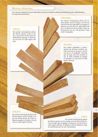 :: CONSTRUCCIÓN - MADERA
MADERA ASERRADA
Una vez que ingresa la troza al aserradero, ésta es sometida a diversos procesos de corte, obteniéndose
los siguientes productos:

                                                                     TABLONES
                                                                     Son piezas rectangulares planos de di-
                                                                     verso grosor, ancho y largo; y en las tres
                                                                     dimensiones de cada tablón se agrega un
                                                                     refuerzo, el cual varía en cada región del
                                                                     país. A diferencia de las tablas, éstos se
TABLAS
                                                                     caracterizan por ser más gruesos, hasta
Son piezas rectangulares planas                                      medir 4 pulgadas.
de diverso grosor, ancho y lar-
go; y en las tres dimensiones de
cada tabla se agrega un refuerzo,
el cual varía en cada región del




                                                                                                                   ASERRADA
país.

                                                                         POLINES
                                                                         Son piezas cuadradas o rectan-
                                                                         gulares de diversas medidas, las
                                                                         más comunes en grueso y ancho
                                                                         van de 3 a 4 pulgadas, mientras
                                                                         que el largo varía de acuerdo al
                                                                         uso. A estas medidas se agrega
                                                                         un refuerzo, el cual varía en cada
                                                                         región del país.




                                                                                                                             13
TABLETA
Son piezas rectangulares planas de
diverso grosor, ancho y largo; y en                                                                VIGAS
las tres dimensiones de cada ta-
                                                                           Son piezas rectangulares planas
bleta se agrega un refuerzo, el cual
                                                  de diverso grosor, ancho y largo; y en las tres dimensio-
varía en cada región del país.
                                                  nes de cada viga se agrega un refuerzo, el cual varía en
                                                  cada región del país. A diferencia de los tablones, éstas
                                                  se caracterizan por ser aún más gruesas.
 