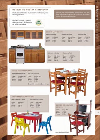 :: MUEBLES - PARA
 MUEBLES DE MADERA CERTIFICADA
 Producto certificado: Muebles en madera de pino                          Hechos por comunidades oaxaqueñas con ma-
 sólida y estufada                                                        dera sólida certificada que garantiza la conser-
                                                                          vación de nuestros bosques.

 Unidad Comunal Forestal
 Agropecuaria y de Servicios
 de Ixtlán de Juárez




                                                                                                                                  EL HOGAR
                                                         COCINA LATY GORUU
                                                         Alacena Individual        Alacena Campana         Alacena Triple

                                                         Clave:      ICO-AILG      Clave:     ICO-AC50LG   Clave:     ICO-ATLG
                                                         Alto:       0.60 m        Alto:      0.44 m       Alto:      0.60 m
                                                         Ancho:      0.40 m        Ancho:     0.50 m       Ancho:     1.20 m
                                                         Fondo:      0.32 m        Fondo:     0.32 m       Fondo:     0.32 m




                                                            Gabinente Individual     Gabinente Triple

                                                            Clave:     ICO-GILG      Clave:     ICO-GTLG
                                                            Alto:      0.90 m        Alto:      0.90 m
                                                            Ancho:     0.40 m        Ancho:     1.20 m
                                                            Fondo:     0.63 m        Fondo:     0.63 m




JUEGO PARA RESTAURANT
Mesa para restaurant 80   Silla Cristy Tapizada

Clave:     IKO-MRES80     Clave:      IKO-SICRIST
Alto:      0.76 m         Alto:       0.83 m
Ancho:     0.80 m         Ancho:      0.44 m
Fondo:     0.80 m         Fondo:      0.44 m

                          (Disponible en modelo Owen sin tapiz)




JUEGO PREESCOLAR COLORES
Mesa Preescolar Colores      Silla Preescolar Colores

Clave:    IME-MPEC           Clave:       IME-SPEC
Alto:     0.50 m             Alto:        0.53 m
Ancho:    0.80 m             Ancho:       0.38 m                          CENTRO DE CÓMPUTO
Fondo:    0.59 m             Fondo:       0.39 m                          GÉNOVA
                                                                          Clave:    IOF-CPCG
                                                                          Alto:     1.37 m
                                                                          Ancho:    0.75 m                                               25
                                                                          Fondo:    0.50 m




                                                                        Fotos: Archivo UCFAS
 