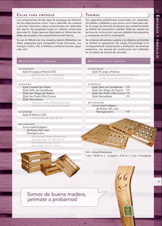 :: EMPAQUE
CAJAS       PARA EMPAQUE                                      TA R I M A S
Los componentes de las cajas de empaque se obtienen           Son pequeñas plataformas construidas con separado-
de los subproductos como: tiras o desorille, las costeras     res (tablas o tabletas) y que sirven como base para api-
y recortes. Asimismo, estos componentes son obtenidos         lar la carga de diversos productos que posteriormente
del aserrío de pequeñas trozas en talleres construidos        se habrán de transportar o estibar. Además, existen las
para este fin. Estas cajas son fabricadas en diferentes me-   tarimas de construcción que son plataformas pequeñas
didas de acuerdo a los requerimientos del cliente.            y compactas de forma rectangular.




                                                                                                                             Y EMBALAJE
Su uso en México es muy variado y tienen diferentes me-       Se utiliza en almacenes o patios y su objetivo primordial
didas adaptadas para transportar frutas (manzana, uva,        es facilitar la agrupación de cargas fraccionadas y su
mangos, melón, etc), hortalizas y verduras (tomate, agua-     correspondiente manipulación y estibación de diversos
cate, etc).                                                   productos. Las tarimas de construcción son utilizadas
                                                              en el colado de techos de concreto.


 M EDIDAS   POR EJIDO O COMUNIDAD                               M EDIDAS   POR EJIDO O COMUNIDAD



 CHIHUAHUA                                                      CHIHUAHUA
     Ejido El Largo y Anexos COC                                    Ejido El Largo y Anexos
             Para tomate: 20 x 10 pulgadas.                                Venta de madera dimensionada para
             Para manzana: 19 x 9 pulgadas.                                la elaboración de este producto.

 DURANGO                                                        DURANGO
     Ejido Forestal San Pablo                                       Ejido Salto de Camellones      V-D
     Ejido Salto de Camellones                                      Ejido San Diego de Tezains     V-D
     Ejido San Diego de Tezains                                     Ejido San Pedro Villa Corona   V-D
     Ejido San Pedro Villa Corona                                   Ejido Vencedores               V-D
     Ejido Vencedores
             Venta de madera dimensionada para                  MICHOACÁN
             la elaboración de cajas para tomate.                   Comunidad Indígena
                                                                      de Nuevo San Juan
 GUERRERO                                                             Parangaricutiro              V-D
     Ejido El Balcón COC
             Para tomate: 48 x 28 x 27 cm.

 MICHOACÁN
     Comunidad Indígena
       de Nuevo San Juan
       Parangaricutiro
             Para tomate: Varias dimensiones.
             Para aguacate: 47 x 28 x 26 cm.
             Para fresa: 24 x 36 x 13 cm.
             Para melón: 32 x 51 x 30 cm.

                                                              V-D = Varias Dimensiones
                                                              1 pie = 30.48 cm | 1 pulgada = 2.54 cm | 1 pie = 12 pulgadas




                                                                                                                                   31




         Somos de buena madera,
         ¡anímate a probarnos!
 