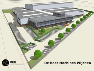 De Boer Machines Wijchen   