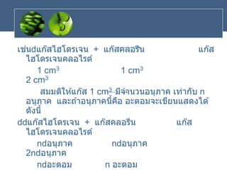 เช่น แก๊สไฮโดรเจน + แก๊สคลอรีน แก๊ส
ไฮโดรเจนคลอไรด์
1 cm3 1 cm3
2 cm3
สมมติให ้แก๊ส 1 cm3 มีจานวนอนุภาค เท่ากับ n
อนุภาค และถ ้าอนุภาคนี้คือ อะตอมจะเขียนแสดงได ้
ดังนี้
แก๊สไฮโดรเจน + แก๊สคลอรีน แก๊ส
ไฮโดรเจนคลอไรด์
n อนุภาค n อนุภาค
2n อนุภาค
n อะตอม n อะตอม
 