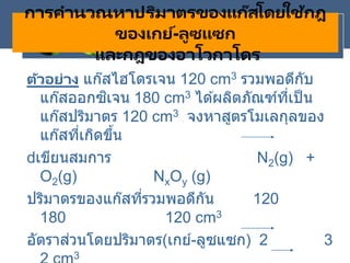 การคานวณหาปริมาตรของแก๊สโดยใช้กฎ
ของเกย์-ลูซแซก
และกฎของอาโวกาโดร
ตัวอย่าง แก๊สไฮโดรเจน 120 cm3 รวมพอดีกับ
แก๊สออกซิเจน 180 cm3 ได ้ผลิตภัณฑ์ที่เป็น
แก๊สปริมาตร 120 cm3 จงหาสูตรโมเลกุลของ
แก๊สที่เกิดขึ้น
เขียนสมการ N2(g) +
O2(g) NxOy (g)
ปริมาตรของแก๊สที่รวมพอดีกัน 120
180 120 cm3
อัตราส่วนโดยปริมาตร(เกย์-ลูซแซก) 2 3
3
 