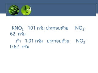 KNO3 101 กรัม ประกอบด้วย NO3
-
62 กรัม
ถ้า 1.01 กรัม ประกอบด้วย NO3
-
0.62 กรัม
 