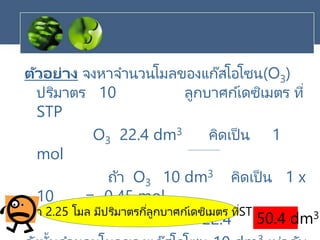ตัวอย่าง จงหาจานวนโมลของแก๊สโอโซน(O3)
ปริมาตร 10 ลูกบาศก์เดซิเมตร ที่
STP
O3 22.4 dm3 คิดเป็น 1
mol
ถ้า O3 10 dm3 คิดเป็น 1 x
10 = 0.45 mol
22.4
ไอน้า 2.25 โมล มีปริมาตรกี่ลูกบาศก์เดซิเมตร ที่STP
50.4 dm3
 