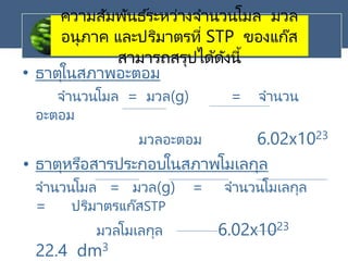 ความสัมพันธ์ระหว่างจานวนโมล มวล
อนุภาค และปริมาตรที่ STP ของแก๊ส
สามารถสรุปได้ดังนี้
• ธาตุในสภาพอะตอม
จานวนโมล = มวล(g) = จานวน
อะตอม
มวลอะตอม 6.02x1023
• ธาตุหรือสารประกอบในสภาพโมเลกุล
จานวนโมล = มวล(g) = จานวนโมเลกุล
= ปริมาตรแก๊สSTP
มวลโมเลกุล 6.02x1023
22.4 dm3
 