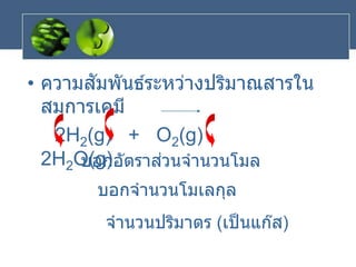 • ความสัมพันธ์ระหว่างปริมาณสารใน
สมการเคมี
2H2(g) + O2(g)
2H2O(g)
บอกอัตราส่วนจานวนโมล
บอกจานวนโมเลกุล
จานวนปริมาตร (เป็นแก๊ส)
 
