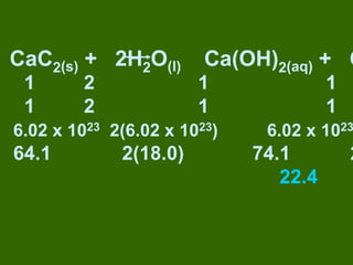 CaC2(s) + 2H2O(l) Ca(OH)2(aq) + C
1 2 1 1
1 2 1 1
6.02 x 1023 2(6.02 x 1023) 6.02 x 1023
64.1 2(18.0) 74.1 2
22.4
 