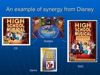 An example of synergy from Disney CD Game DVD Outlets 
