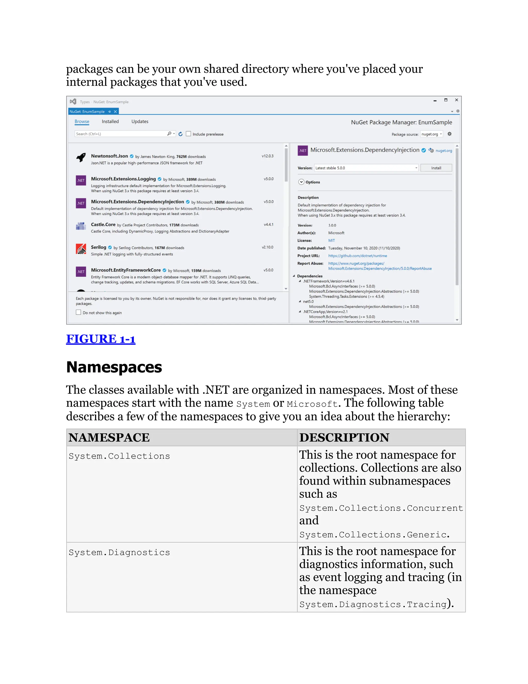 packages can be your own shared directory where you've placed your
internal packages that you've used.
FIGURE 1-1
Namespaces
The classes available with .NET are organized in namespaces. Most of these
namespaces start with the name System or Microsoft. The following table
describes a few of the namespaces to give you an idea about the hierarchy:
NAMESPACE DESCRIPTION
System.Collections This is the root namespace for
collections. Collections are also
found within subnamespaces
such as
System.Collections.Concurrent
and
System.Collections.Generic.
System.Diagnostics This is the root namespace for
diagnostics information, such
as event logging and tracing (in
the namespace
System.Diagnostics.Tracing).
 