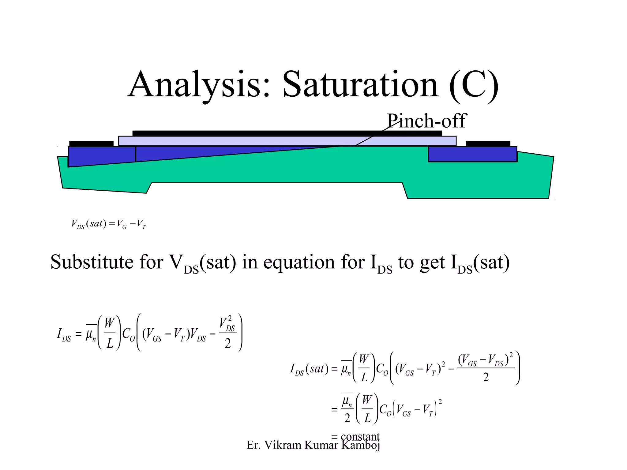 Analysis: Saturation (C) 
Pinch-off 
V sat V V DS G T ( ) = - 
Substitute for VDS(sat) in equation for IDS to get IDS(sat) 
I 
W 
L 
æ 
= C V V V 
æè ç 
DS V 
öø ÷ 
- - 
è ç 
DS n O GS T DS 
ö 
ø ÷ 
m ( ) 
2 
2 
æ - 
( ) ( ) 
DS n O GS T 
( ) 
I sat 
W 
L 
C V V 
V V 
W 
L 
C V V 
GS DS 
n 
O GS T 
( ) 
= æè ç 
öø ÷ 
- - 
è ç 
ö 
ø ÷ 
= æè ç 
öø ÷ 
- 
= 
m 
m 
2 
2 
2 
2 
2 
constant 
Er. Vikram Kumar Kamboj 
 