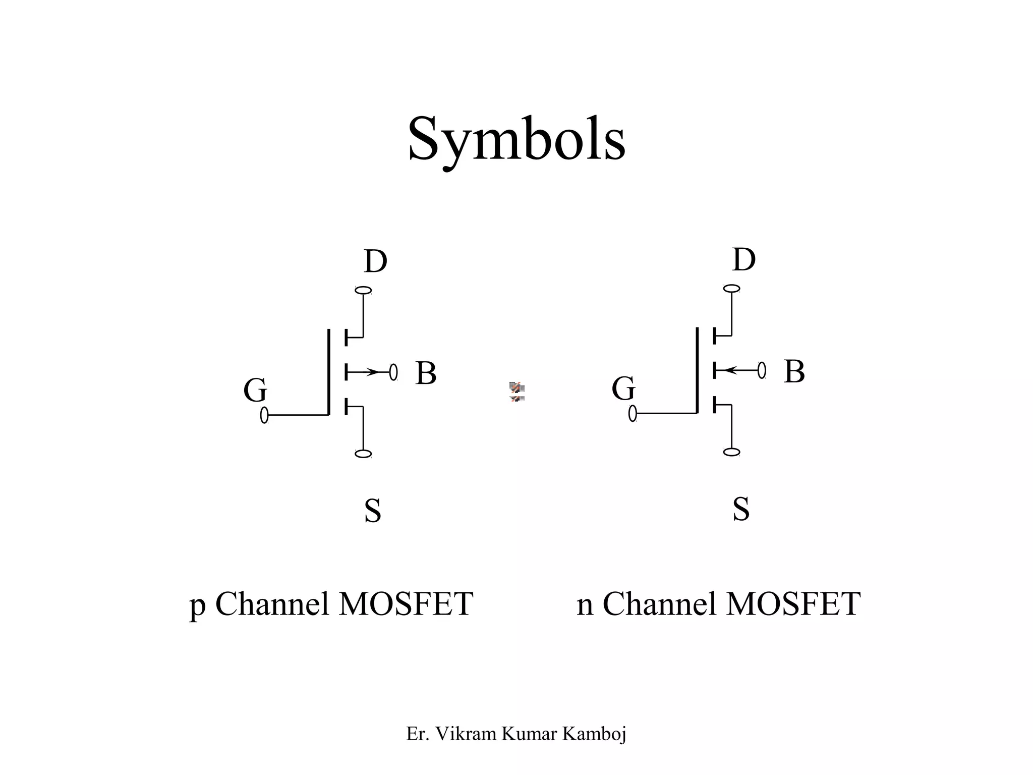Symbols 
G 
D 
S 
B G 
D 
S 
B 
p Channel MOSFET n Channel MOSFET 
Er. Vikram Kumar Kamboj 
 