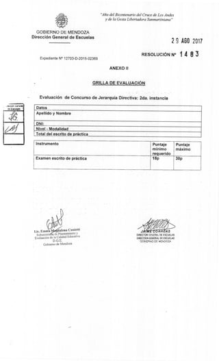 .reccidn General
de Easueles
"Alio del Bicentenario del Cruce de Los Andes
y de la Gesta Libertadora Sanmartiniana"
GOBIERNO DE MENDOZA
Direccisin General de Escuelas
Expediente N° 12703-D-2015-02369
2 9 AGO 2017
RESOLUCION N° 1 4 8 3
ANEXO II
GRILLA DE EVALUACION
Evaluacidin de Concurso de Jerarquia Directiva: 2da. instancia
Datos
Apellido y Nombre
DNI:
Nivel - Modalidad
Total del escrito de prâctica
Instrumento Puntaje Puntaje
minimo
requerido
mâximo
Examen escrito de práctica 18p 30p
Lic. Emma dalena Cunietti
Subsecreta la de Planeamiento y
EvaluaciOn de la Calidad Educatiya
D.G.E.
Gobierno de Mendoza
• RREAS
DIRECTOR GENERAL DE ESCUELAS
DIRECCION GENERAL DE ESCUELAS
GOBIERNO DE MENDOZA
 