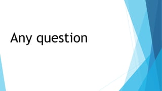 Any question
 