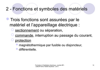 Formation à l'habilitation électrique - module BR -
collectif Homo Habilis Aquitaine - 2013
14
2 - Fonctions et symboles des matériels
Trois fonctions sont assurées par le
matériel et l’appareillage électrique :
 sectionnement ou séparation,
 commande, interruption au passage du courant,
 protection
magnétothermique par fusible ou disjoncteur,
différentielle.
 