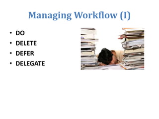 Managing Workflow (I)
• DO
• DELETE
• DEFER
• DELEGATE
 