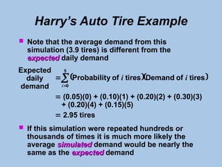 Harry’s Auto Tire Example
 Note that the average demand from this
simulation (3.9 tires) is different from the
expected
expected daily demand
Expected
daily
demand
  
tires
of
Demand
tires
of
y
Probabilit
5
0
i
i
i



 (0.05)(0) + (0.10)(1) + (0.20)(2) + (0.30)(3)
+ (0.20)(4) + (0.15)(5)
 2.95 tires
 If this simulation were repeated hundreds or
thousands of times it is much more likely the
average simulated
simulated demand would be nearly the
same as the expected
expected demand
 