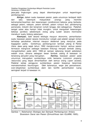 148516883 konsep-pengelolaan-pesisir | DOC