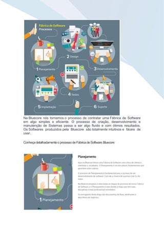 Na Bluecore nós tornamos o processo de contratar uma Fábrica de Software
em algo simples e eficiente. O processo de criação, desenvolvimento e
manutenção de Sistemas passa a ser algo fluído e com ótimos resultados.
Os Softwares produzidos pela Bluecore são totalmente intuitivos e fáceis de
usar.
Conheçadetalhadamente o processo de Fábrica de Software Bluecore:
 