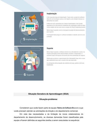 Situação Geradora de Aprendizagem (SGA)
Situação-problema:
Considerem que vocês fazem parte da equipe FábricadeSoftwareBluecore e que
vocês precisam atender as solicitações da direção e do departamento comercial.
Em vista das necessidades e da limitação de novos colaboradores do
departamento de desenvolvimento, as diversas demandas foram classificadas pela
equipe e ficaram definidas as seguintes tarefas a serem executadas na sequência:
 