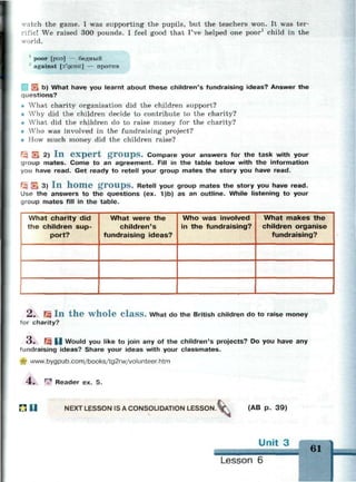 watch the game. I was supporting the pupils, but the teachers won. It was ter­
rific! We raised 300 pounds. I feel good that I've helped one poor1
child in the
world.
poor [риэ] — бедный
2
against [s'genst] — против
SL b) What have you learnt about these children's fundraising ideas? Answer the
questions?
• What charity organisation did the children support?
• Why did the children decide to contribute to the charity?
• What did the children do to raise money for the charity?
• Who was involved in the fundraising project?
• How much money did the children raise?
fq gf, 2) I n e x p e r t g r o u p s . Compare your answers for the task with your
group mates. Come to an agreement. Fill in the table below with the information
you have read. Get ready to retell your group mates the story you have read.
^ S& 3) I n h o m e g r o u p s . Retell your group mates the story you have read.
Use the answers to the questions (ex. 1)b) as an outline. While listening to your
group mates fill in the table.
What charity did
the children sup­
port?
What were the
children's
fundraising ideas?
Who was involved
in the fundraising?
What makes the
children organise
fundraising?
2 . Щ I n t h e w h o l e c l a S S . What do the British children do to raise money
for charity?
О . Щ Ц Would you like to join any of the children's projects? Do you have any
fundraising ideas? Share your ideas with your classmates.
ф www.bygpub.com/books/tg2rw/volunteer.htm
4 . r
^ Reader ex. 5.
i.i a NEXT LESSON IS A CONSOLIDATION LESSON. (AB p. 3 9 )
Unit 3
Lesson 6
M M
61
 