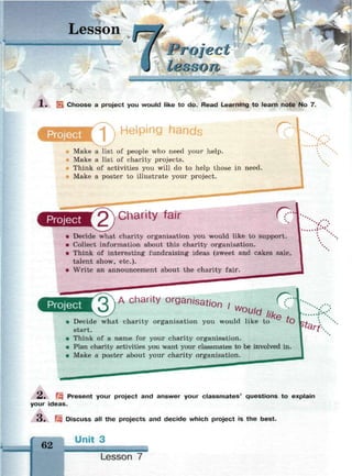 Lesson
т
_ /
qject
1 . . 5 Choose a project you would like to do. Read Learning to learn note No 7.
Project Helping hands
Make a list of people who need your help.
Make a list of charity projects.
Think of activities you will do to help those in need.
Make a poster to illustrate your project.
V. ,
Project
Charity fair r?
Decide what charity organisation you would like to support.
Collect information about this charity organisation.
Think of interesting fundraising ideas (sweet and cakes sale,
talent show, etc.).
Write an announcement about the charity fair.
A charity organisation / ^
' w
ouid n
• Decide what charity organisation you would like to
start.
• Think of a name for your charity organisation.
• Plan charity activities you want your classmates to be involved in.
• Make a poster about your charity organisation.
4keto
л
2i, Щ Present your project and answer your classmates' questions to explain
your ideas.
О . Щ Discuss all the projects and decide which project is the best.
62
Unit 3
Lesson 7
 
