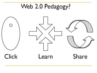 New Role for Librarians?