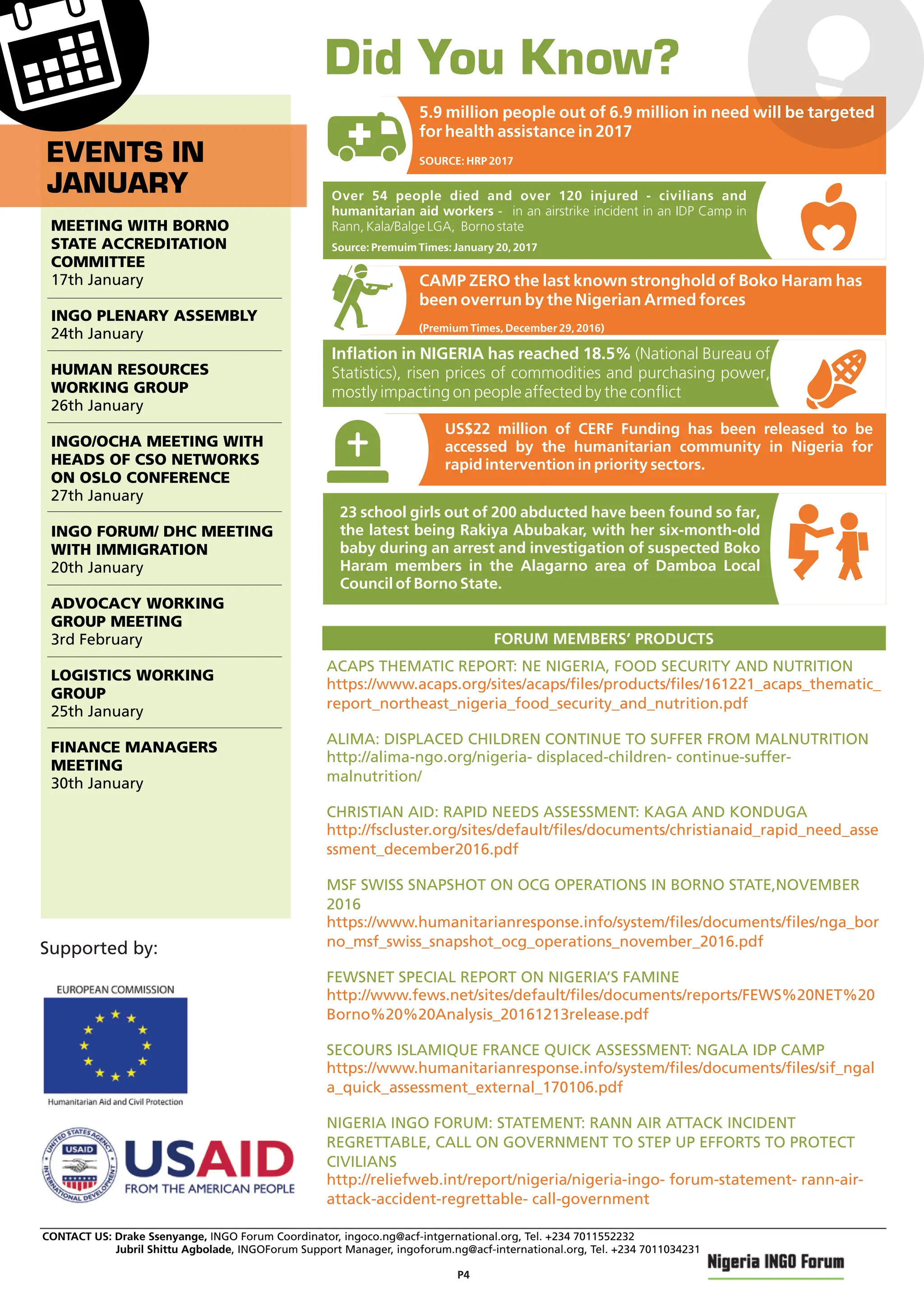 Did You Know?
Supported by:
ACAPS THEMATIC REPORT: NE NIGERIA, FOOD SECURITY AND NUTRITION
https://www.acaps.org/sites/acaps/ﬁles/products/ﬁles/161221_acaps_thematic_
report_northeast_nigeria_food_security_and_nutrition.pdf
ALIMA: DISPLACED CHILDREN CONTINUE TO SUFFER FROM MALNUTRITION
http://alima-ngo.org/nigeria- displaced-children- continue-suffer-
malnutrition/
CHRISTIAN AID: RAPID NEEDS ASSESSMENT: KAGA AND KONDUGA
http://fscluster.org/sites/default/ﬁles/documents/christianaid_rapid_need_asse
ssment_december2016.pdf
MSF SWISS SNAPSHOT ON OCG OPERATIONS IN BORNO STATE,NOVEMBER
2016
https://www.humanitarianresponse.info/system/ﬁles/documents/ﬁles/nga_bor
no_msf_swiss_snapshot_ocg_operations_november_2016.pdf
FEWSNET SPECIAL REPORT ON NIGERIA’S FAMINE
http://www.fews.net/sites/default/ﬁles/documents/reports/FEWS%20NET%20
Borno%20%20Analysis_20161213release.pdf
SECOURS ISLAMIQUE FRANCE QUICK ASSESSMENT: NGALA IDP CAMP
https://www.humanitarianresponse.info/system/ﬁles/documents/ﬁles/sif_ngal
a_quick_assessment_external_170106.pdf
NIGERIA INGO FORUM: STATEMENT: RANN AIR ATTACK INCIDENT
REGRETTABLE, CALL ON GOVERNMENT TO STEP UP EFFORTS TO PROTECT
CIVILIANS
http://reliefweb.int/report/nigeria/nigeria-ingo- forum-statement- rann-air-
attack-accident-regrettable- call-government
Over 54 people died and over 120 injured - civilians and
humanitarian aid workers - in an airstrike incident in an IDP Camp in
Rann, Kala/Balge LGA, Borno state
Source: Premuim Times: January 20, 2017
CAMP ZERO the last known stronghold of Boko Haram has
been overrun by the Nigerian Armed forces
(Premium Times, December 29, 2016)
Inﬂation in NIGERIA has reached 18.5% (National Bureau of
Statistics), risen prices of commodities and purchasing power,
mostly impacting on people affected by the conflict
23 school girls out of 200 abducted have been found so far,
the latest being Rakiya Abubakar, with her six-month-old
baby during an arrest and investigation of suspected Boko
Haram members in the Alagarno area of Damboa Local
Council of Borno State.
US$22 million of CERF Funding has been released to be
accessed by the humanitarian community in Nigeria for
rapid intervention in priority sectors.
P4
CONTACT US: Drake Ssenyange, INGO Forum Coordinator, ingoco.ng@acf-intgernational.org, Tel. +234 7011552232
Jubril Shittu Agbolade, INGOForum Support Manager, ingoforum.ng@acf-international.org, Tel. +234 7011034231
5.9 million people out of 6.9 million in need will be targeted
for health assistance in 2017
SOURCE: HRP 2017
EVENTS IN
JANUARY
FORUM MEMBERS’ PRODUCTS
MEETING WITH BORNO
STATE ACCREDITATION
COMMITTEE
17th January
INGO PLENARY ASSEMBLY
24th January
HUMAN RESOURCES
WORKING GROUP
26th January
INGO/OCHA MEETING WITH
HEADS OF CSO NETWORKS
ON OSLO CONFERENCE
27th January
INGO FORUM/ DHC MEETING
WITH IMMIGRATION
20th January
ADVOCACY WORKING
GROUP MEETING
3rd February
LOGISTICS WORKING
GROUP
25th January
FINANCE MANAGERS
MEETING
30th January
 