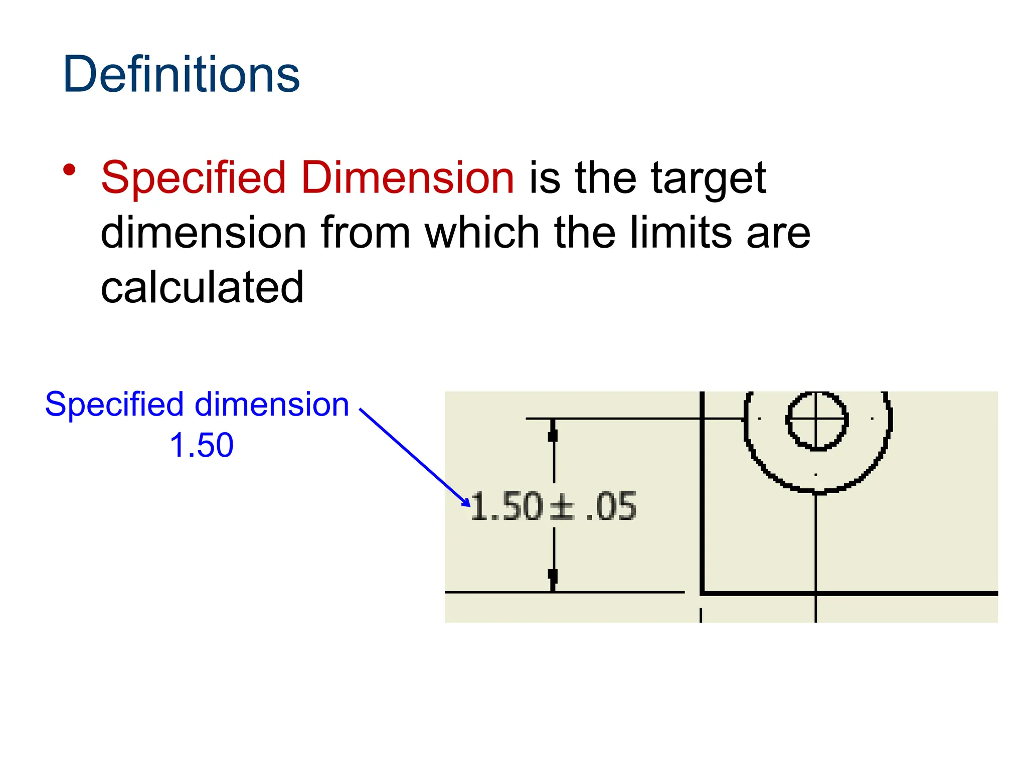 Definitions
• Specified Dimension is the target
dimension from which the limits are
calculated
Specified dimension
1.50
 