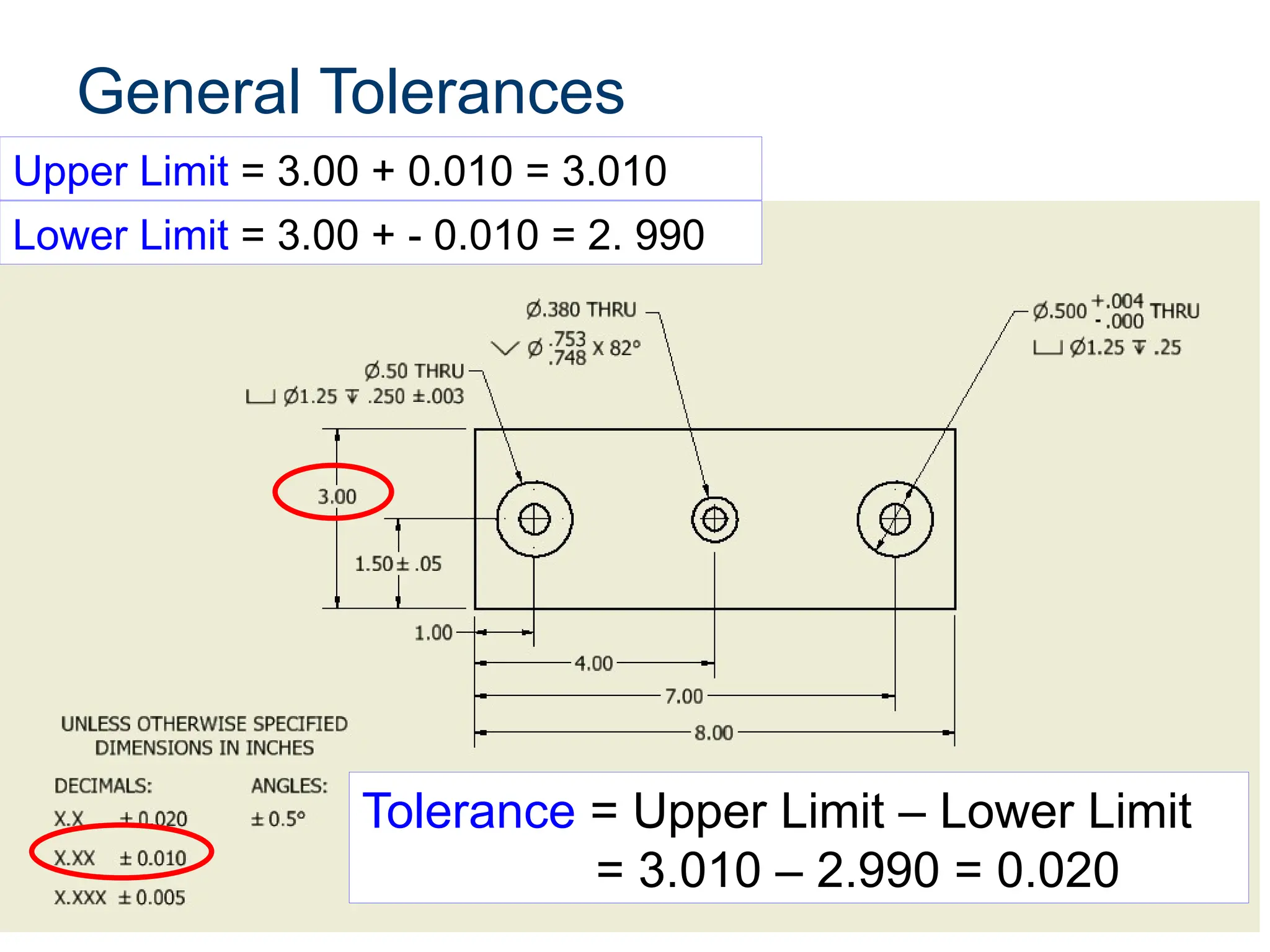 General Tolerances
Tolerance = Upper Limit – Lower Limit
= 3.010 – 2.990 = 0.020
Upper Limit = 3.00 + 0.010 = 3.010
Lower Limit = 3.00 + - 0.010 = 2. 990
 
