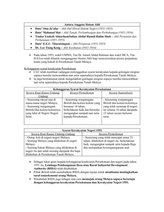 14871590 nota-sejarah-tingkatan-3-bab-4