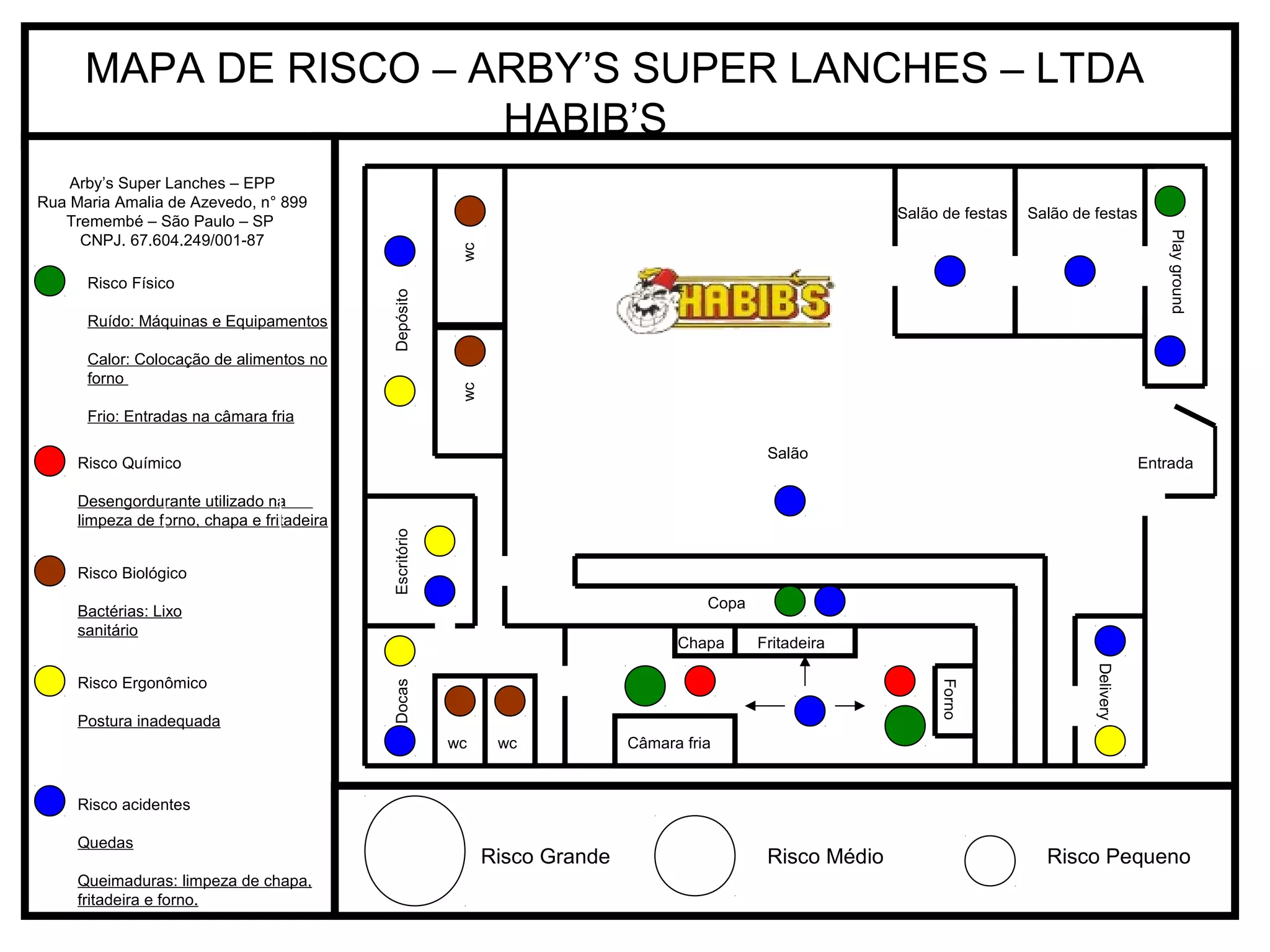 modelo-de-mapa-de-risco | PPT