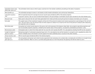 Estimated rental value
(ERV) (per sqm p.a.)

The estimated rental value at which space could be let in the market conditions prevailing at the date of valuation.

Rent growth p.a.

The estimated average increase in rent based on both market estimations and contractual indexations.

Long term vacancy
rate

ERV of expected long term average structural vacant space divided by ERV of the whole property.
Long-term vacancy rate can also be determined based on the percentage of estimated vacant space divided by the total lettable area.

Discount rate

Rate used to discount the net cash flows generated from rental activities during the period of analysis (normally up to 10 years).

Exit yield

The capital value of the investment property at the end of the period of analysis (exit value) expressed as a percentage of the exit net
rent. The exit value is the net amount that an entity expects to obtain for an asset at the end of the period of analysis after deducting
the expected costs of disposal.

Net initial yield

Annualised net rental income based on the gross cash rents passing at the balance sheet date, less property operating expenses and
non-recoverable property expenses, divided by the market value of the property, increased by (estimated) purchasers’ costs.

Reversionary yield

Anticipated yield, to which the initial yield will rise once the rent reaches the ERV. It is calculated by dividing the ERV by the valuation.

Length of leases in
place (in years)

Remaining length of contracted unexpired lease term. It is calculated across all the tenants in a property and is weighted by either the
tenant’s lettable area or the tenant’s income against the total combined area or income of the other tenants.

Actual vacancy rate

ERV of vacant space divided by ERV of the whole property.

Passing rent
(per sqm p.a.)

The annualised contractual cash rental income expected to be received as at a certain date, excluding the net effects of straight-lining
for lease incentives. When no rent is currently being paid due to a rent-free period, the passing rent will be shown as zero.

Fair value implications for the real estate sector and example disclosures for real estate entities

24

 