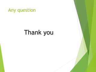 Any question
Thank you
 
