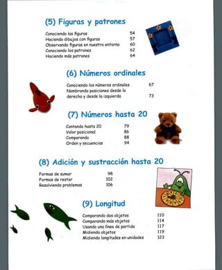 matemáticas método Singapur 1 básico