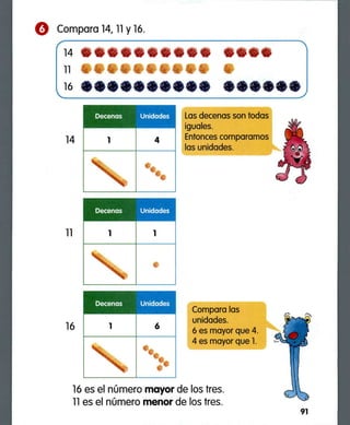 matemáticas método Singapur 1 básico