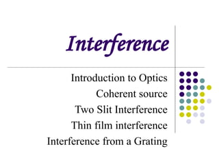 Comprehensive Exploration of Optical Interference Phenomena and ...