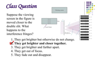 Comprehensive Exploration of Optical Interference Phenomena and ...