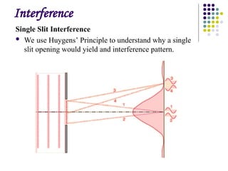 Interherence Comprehensive Exploration of Optical Interference Phenomena and ...