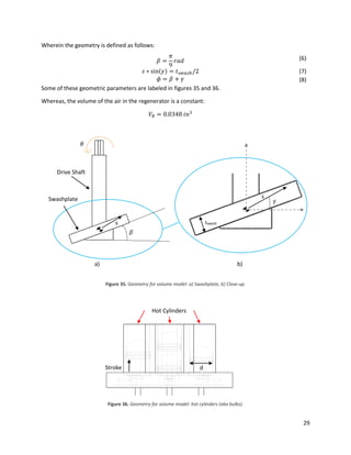 29
Wherein the geometry is defined as follows:
𝛽 =
𝜋
9
𝑟𝑎𝑑 (6)
𝑠 ∗ sin(𝛾) = 𝑡 𝑠𝑤𝑎𝑠ℎ/2 (7)
𝜙 = 𝛽 + 𝛾 (8)
Some of these geometric parameters are labeled in figures 35 and 36.
Whereas, the volume of the air in the regenerator is a constant:
𝑉𝑅 = 0.0348 𝑖𝑛3
Figure 35. Geometry for volume model: a) Swashplate, b) Close-up.
Figure 36. Geometry for volume model: hot cylinders (aka bulbs).
𝜃
a) b)
Swashplate
Drive Shaft
s
s
𝛽
𝛾
tswash
Stroke
Hot Cylinders
d
 