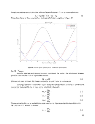 30
Using the preceding relations, the total volume of a pair of cylinders 𝑉𝑇 can be expressed as thus:
𝑉𝑇 = 𝑉𝐻(𝜃) + 𝑉𝐶(𝜃 − 𝛿) + 𝑉𝑅 (9)
The cyclical change of these volumes for a single pair of cylinders are plotted in figure 37.
Figure 37. Volume of one cylinder pair vs. crank angle of swashplate.
5.2.2.3 Pressure
Assuming ideal gas and constant pressure throughout the engine, the relationship between
pressure P and volume V can be expressed as follows:
𝑃𝑉 = 𝑚𝑅𝑇 (10)
Wherein m is mass of the air, R is the gas constant for air, and T is the air temperature.
Applying (10) to each section of the engine (hot (subscript H) and cold (subscript C) cylinders and
regenerator (subscript R)), the air mass can be calculated, individually.
𝑚 𝐻 =
𝑃𝑉𝐻
𝑅𝑇 𝐻
(11)
𝑚 𝐶 =
𝑃𝑉𝐶
𝑅𝑇𝐶
(12)
𝑚 𝑅 =
𝑃𝑉𝑅
𝑅𝑇𝑅
(13)
The same relationship can be applied to the total mass (mT) of the engine at ambient conditions (P0 =
14.7 psi, T0 = 77°F), which is a constant:
𝑚 𝑇 =
𝑃0 𝑉𝑇
𝑅𝑇0
(14)
 