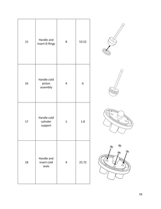 58
15
Handle and
insert O Rings
8 53.52
16
Handle cold
piston
assembly
4 6
17
Handle cold
cylinder
support
1 1.8
18
Handle and
insert cold
seals
4 25.72
 