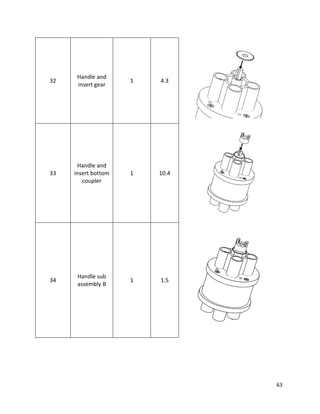 63
32
Handle and
insert gear
1 4.3
33
Handle and
insert bottom
coupler
1 10.4
34
Handle sub
assembly B
1 1.5
 