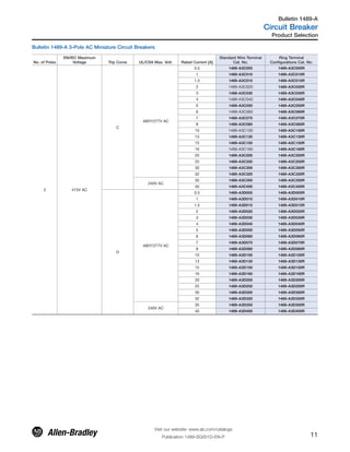 No. of Poles
EN/IEC Maximum
Voltage Trip Curve UL/CSA Max. Volt. Rated Current [A]
Standard Wire Terminal
Cat. No.
Ring Terminal
Configurations Cat. No.
3 415V AC
C
480Y/277V AC
0.5 1489-A3C005 1489-A3C005R
1 1489-A3C010 1489-A3C010R
1.5 1489-A3C015 1489-A3C015R
2 1489-A3C020 1489-A3C020R
3 1489-A3C030 1489-A3C030R
4 1489-A3C040 1489-A3C040R
5 1489-A3C050 1489-A3C050R
6 1489-A3C060 1489-A3C060R
7 1489-A3C070 1489-A3C070R
8 1489-A3C080 1489-A3C080R
10 1489-A3C100 1489-A3C100R
13 1489-A3C130 1489-A3C130R
15 1489-A3C150 1489-A3C150R
16 1489-A3C160 1489-A3C160R
20 1489-A3C200 1489-A3C200R
25 1489-A3C250 1489-A3C250R
30 1489-A3C300 1489-A3C300R
32 1489-A3C320 1489-A3C320R
240V AC
35 1489-A3C350 1489-A3C350R
40 1489-A3C400 1489-A3C400R
D
480Y/277V AC
0.5 1489-A3D005 1489-A3D005R
1 1489-A3D010 1489-A3D010R
1.5 1489-A3D015 1489-A3D015R
2 1489-A3D020 1489-A3D020R
3 1489-A3D030 1489-A3D030R
4 1489-A3D040 1489-A3D040R
5 1489-A3D050 1489-A3D050R
6 1489-A3D060 1489-A3D060R
7 1489-A3D070 1489-A3D070R
8 1489-A3D080 1489-A3D080R
10 1489-A3D100 1489-A3D100R
13 1489-A3D130 1489-A3D130R
15 1489-A3D150 1489-A3D150R
16 1489-A3D160 1489-A3D160R
20 1489-A3D200 1489-A3D200R
25 1489-A3D250 1489-A3D250R
30 1489-A3D300 1489-A3D300R
32 1489-A3D320 1489-A3D320R
240V AC
35 1489-A3D350 1489-A3D350R
40 1489-A3D400 1489-A3D400R
Bulletin 1489-A 3-Pole AC Miniature Circuit Breakers
Product Selection
Visit our website: www.ab.com/catalogs
Publication 1489-SG001D-EN-P 11
Bulletin 1489-A
Circuit Breaker
 